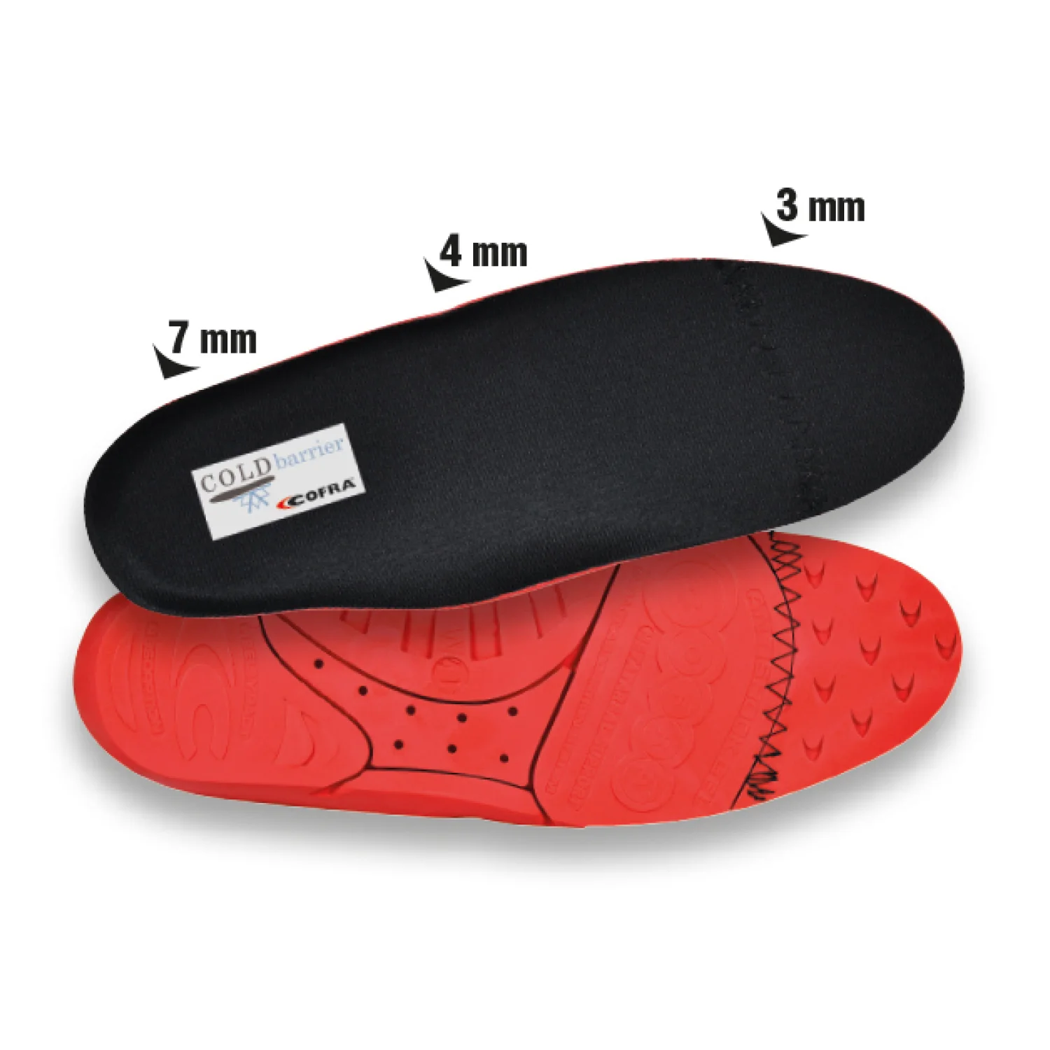 COFRA Cold barrier talpbetét